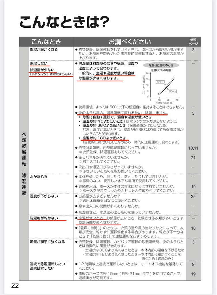 f:id:Wonder7:20220607061835j:image f:id:Wonder7:20220607061835j:image