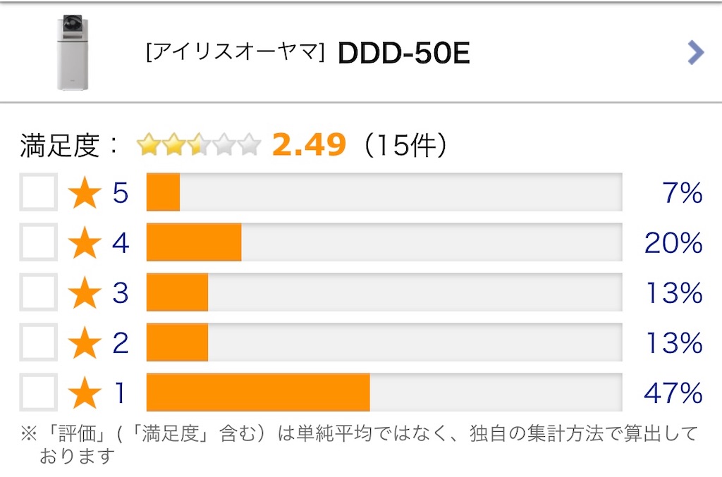 f:id:Wonder7:20220815134452j:image