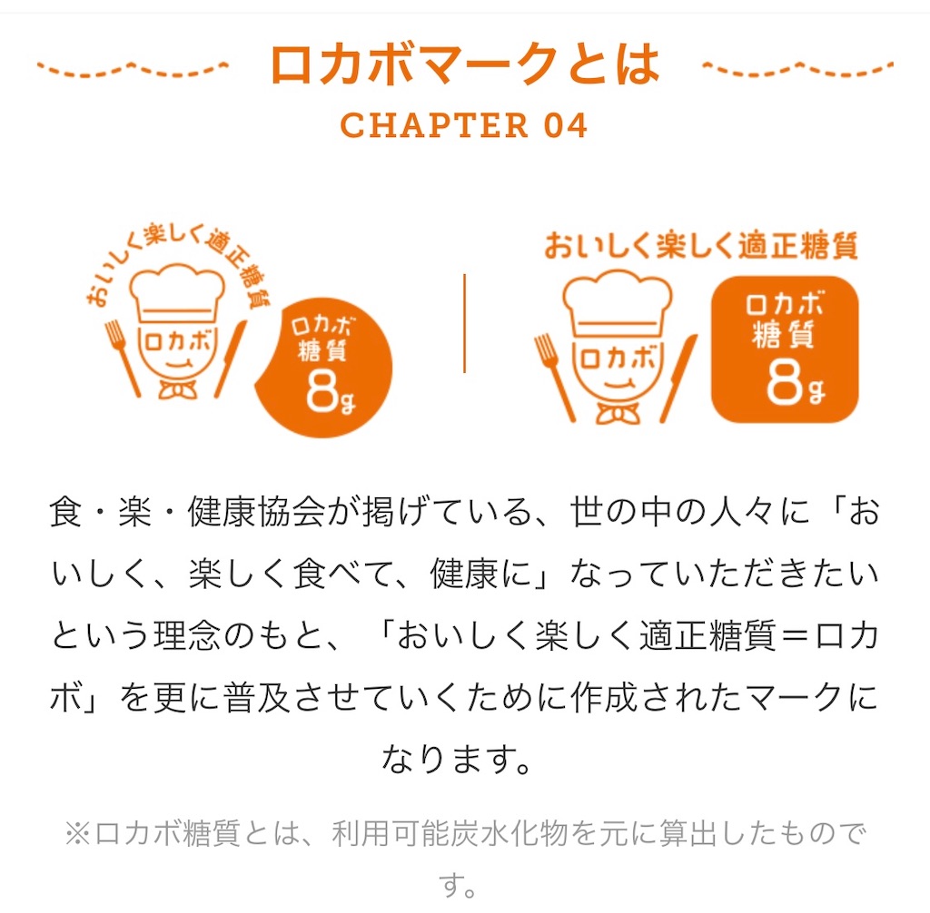 f:id:Wonder7:20221009000422j:image
