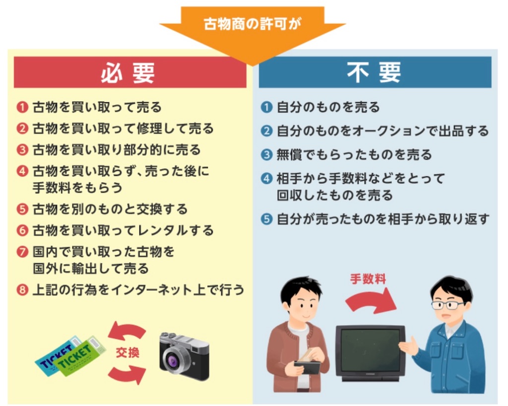 f:id:Wonder7:20230524233920j:image