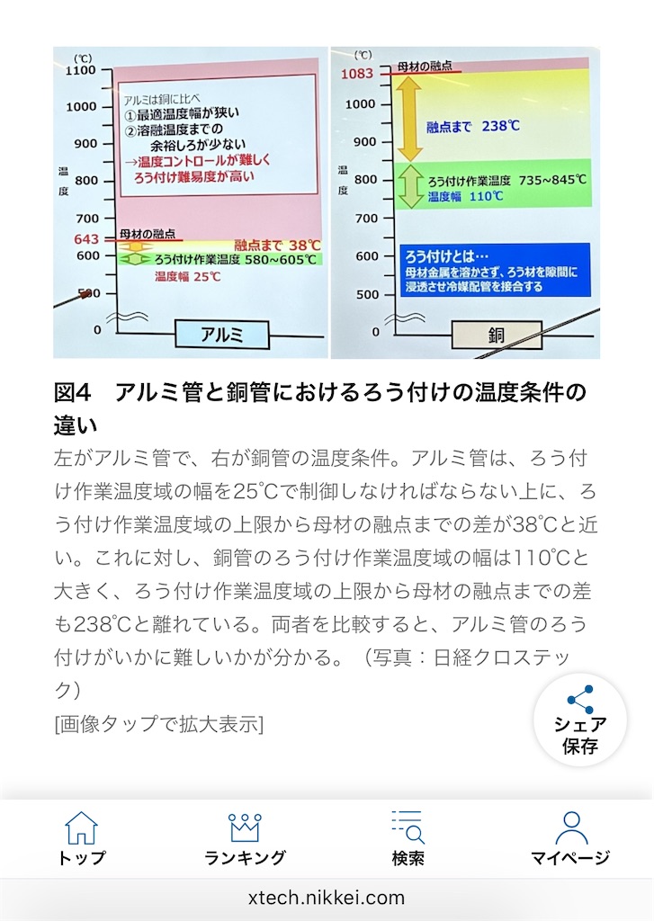 f:id:Wonder7:20250530233447j:image