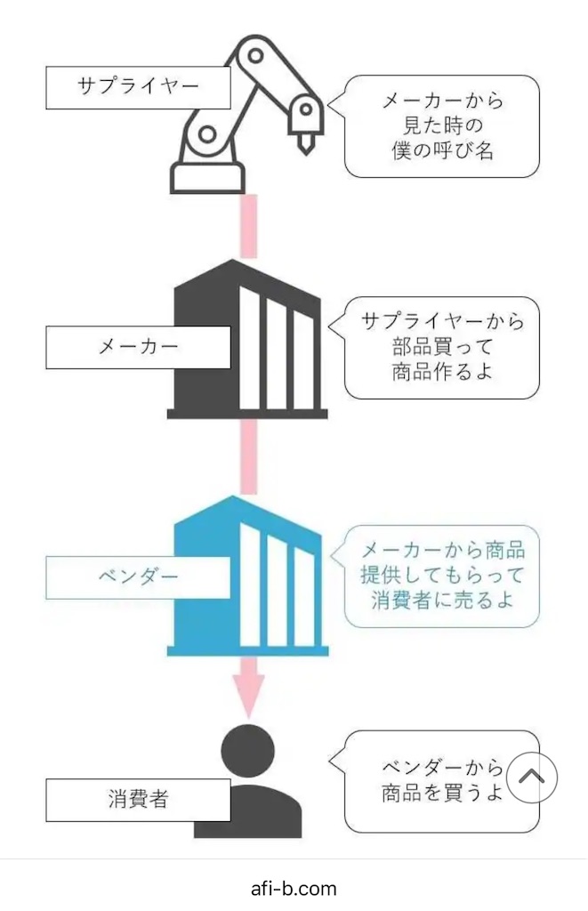 f:id:Wonder7:20251004234423j:image