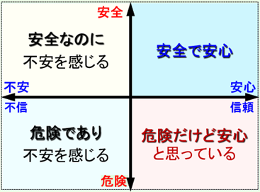 f:id:WoodyTokyo:20190617232310p:plain