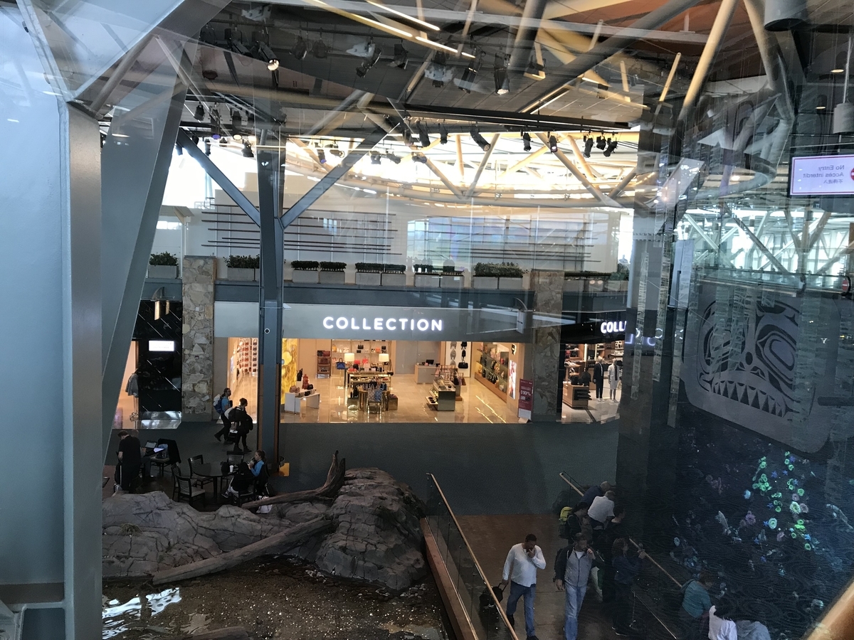 f:id:WorldTrip:20190705205227j:plain