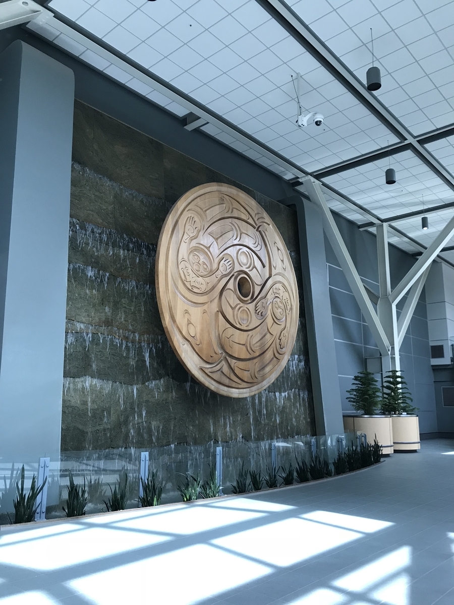 f:id:WorldTrip:20190705205501j:plain