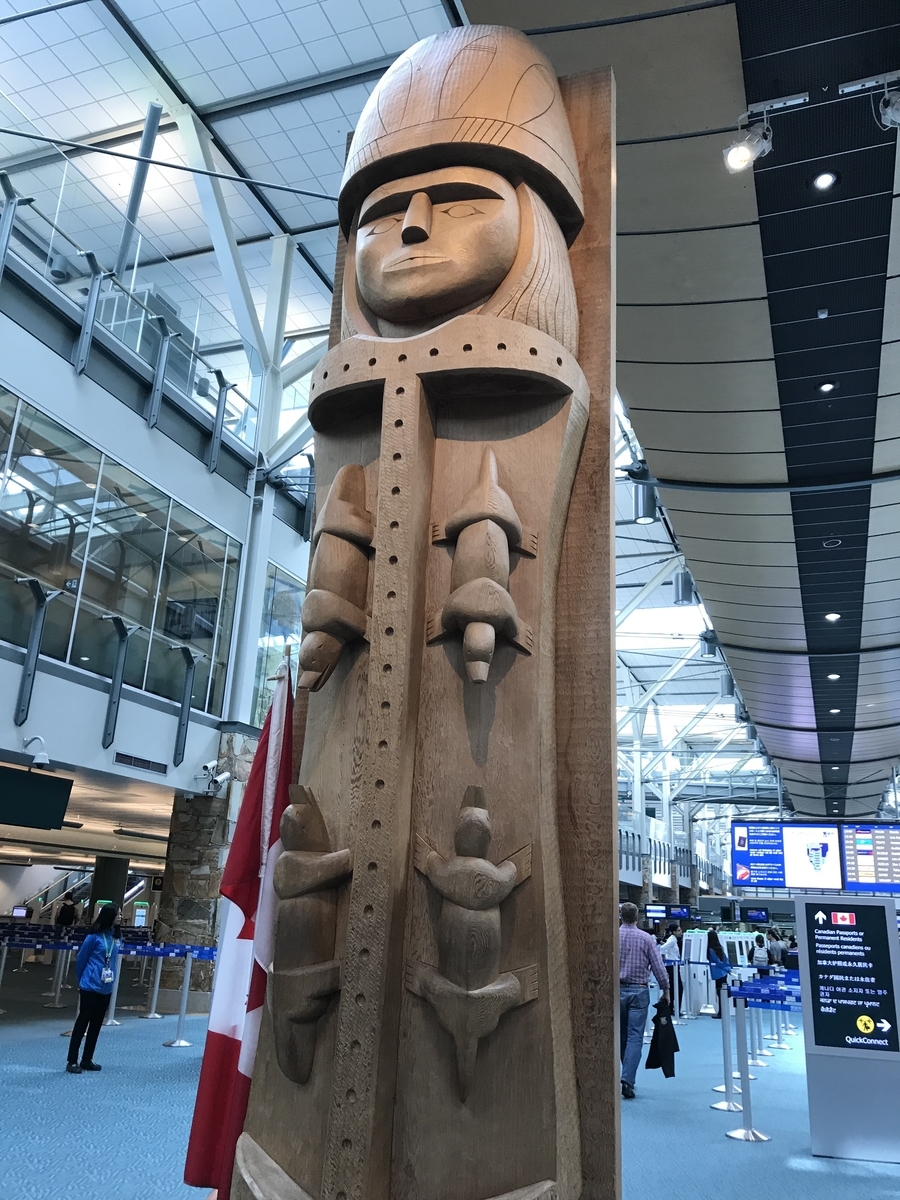 f:id:WorldTrip:20190705205921j:plain