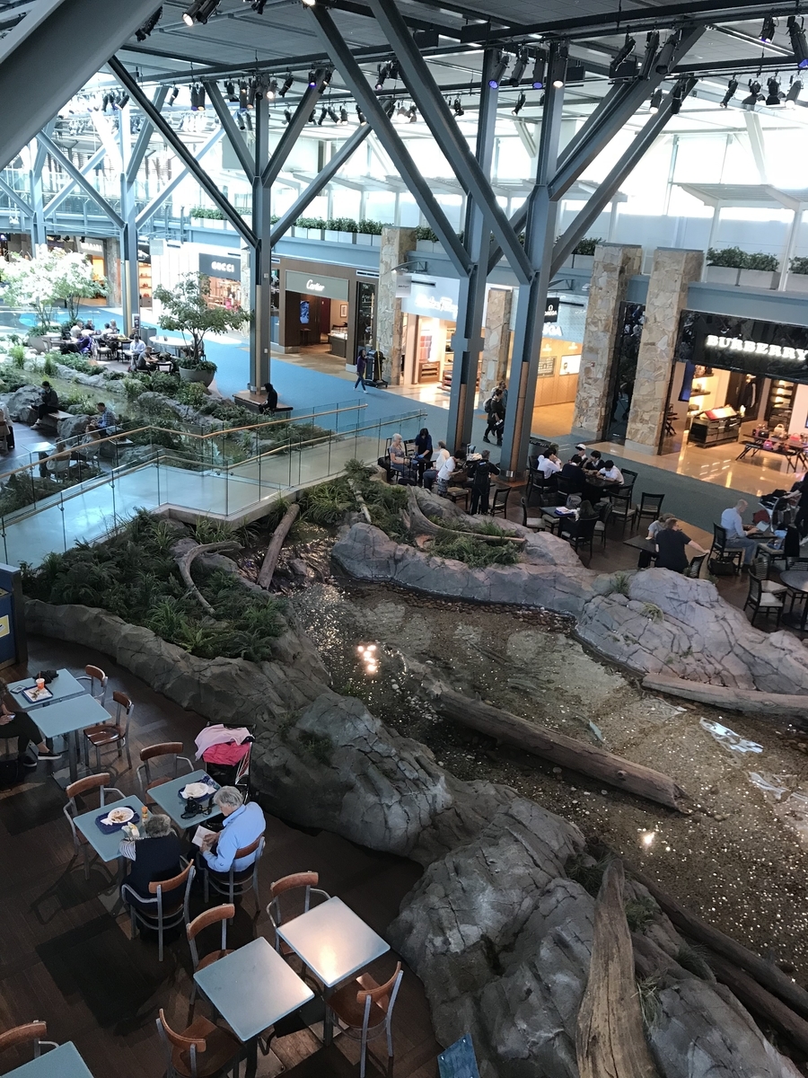 f:id:WorldTrip:20190705211442j:plain