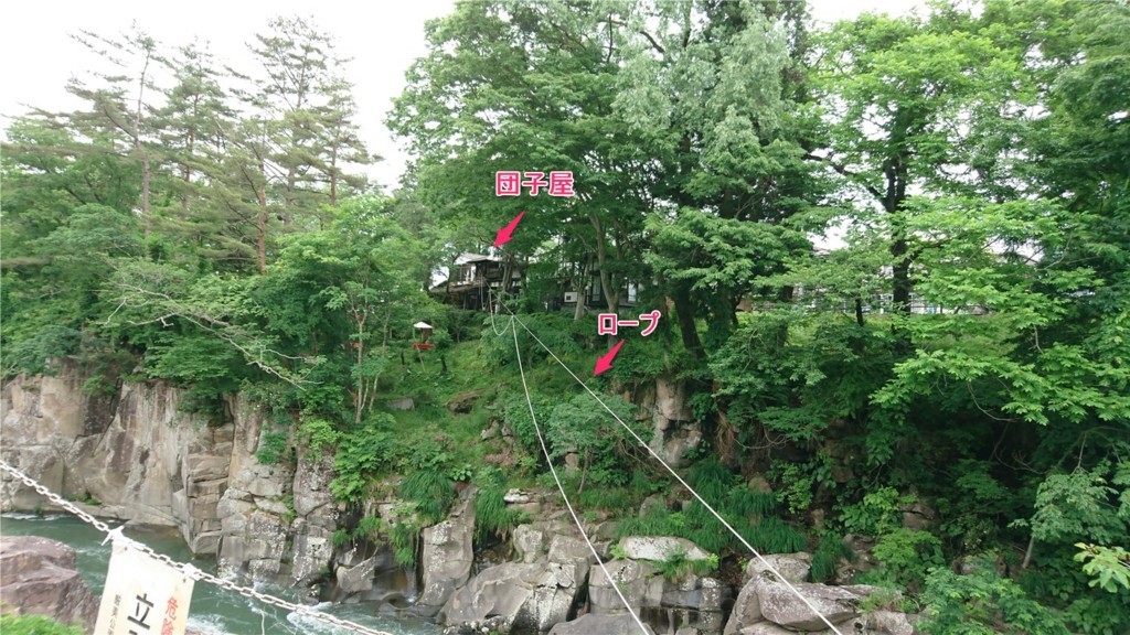 団子屋とロープ