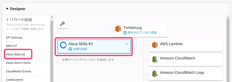 f:id:WorldWorldWorld:20180118200556p:plain f:id:WorldWorldWorld:20180118200556p:plain