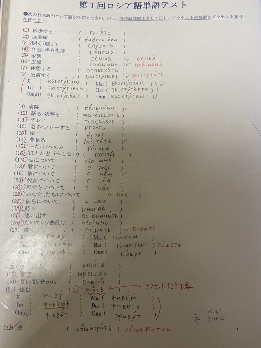 f:id:Worldaffairs:20200526233128j:plain f:id:Worldaffairs:20200526233128j:plain