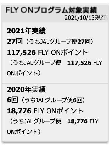 2021年も JMBダイヤモンド 達成 2021年も JMBダイヤモンド 達成