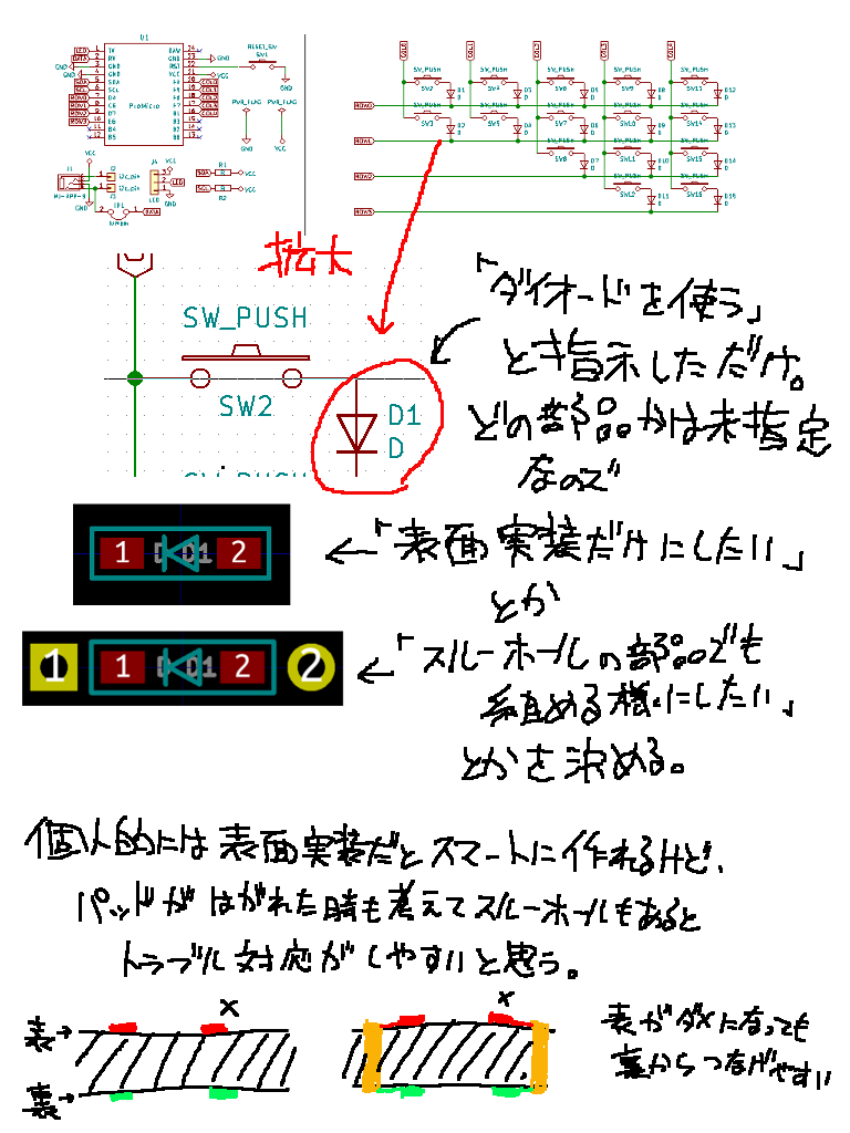 f:id:X---MOON---X:20181201234525p:plain f:id:X---MOON---X:20181201234525p:plain