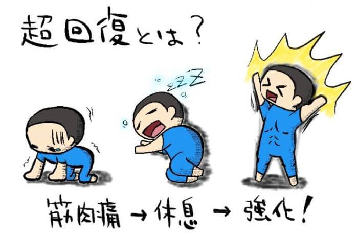 f:id:XV5:20201026013023j:plain f:id:XV5:20201026013023j:plain