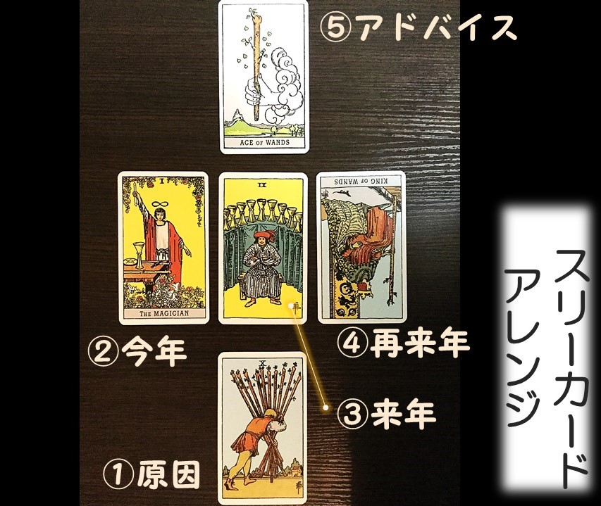 f:id:XXXanmitsu:20190928165600j:plain