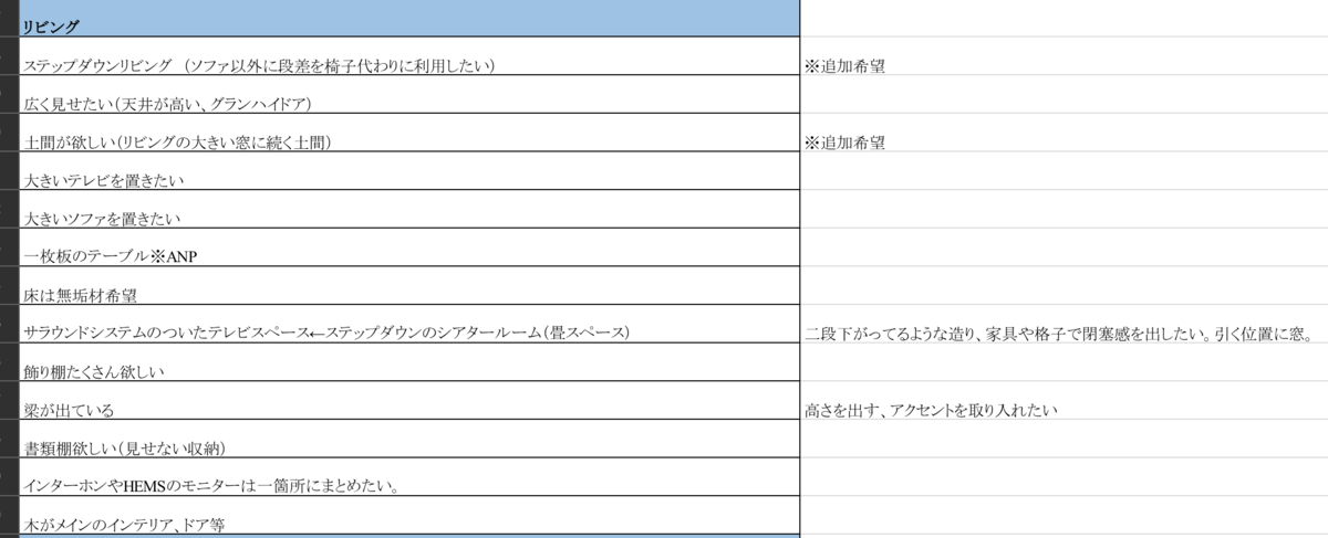 f:id:XXmyspaceXX:20190319120934p:plain f:id:XXmyspaceXX:20190319120934p:plain