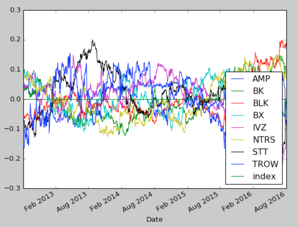 f:id:XiaoHeiX:20160802180915p:plain