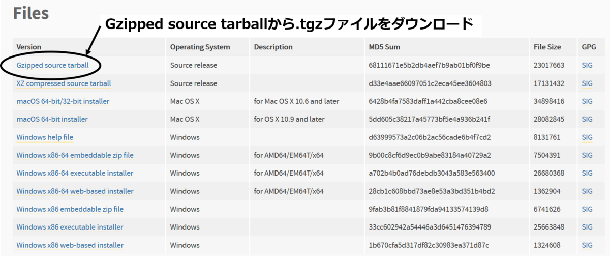 f:id:Xtuyo:20190719175356p:plain f:id:Xtuyo:20190719175356p:plain