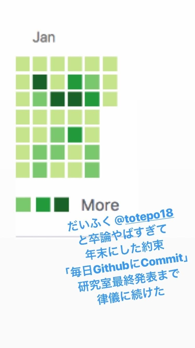 f:id:XxGodmoonxX:20190814171901j:plain f:id:XxGodmoonxX:20190814171901j:plain
