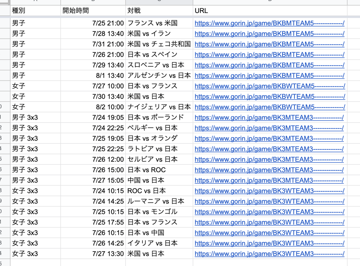 f:id:XxGodmoonxX:20210725130410p:plain
