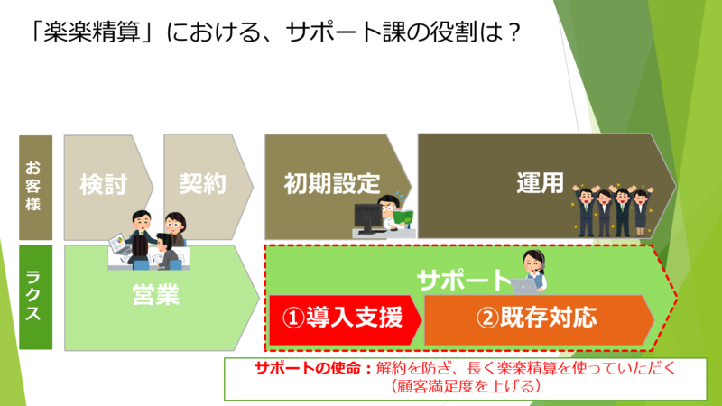 f:id:Y-Kanoh:20190220193637p:plain:w500