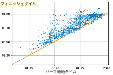 f:id:Y4H:20181125120253p:plain