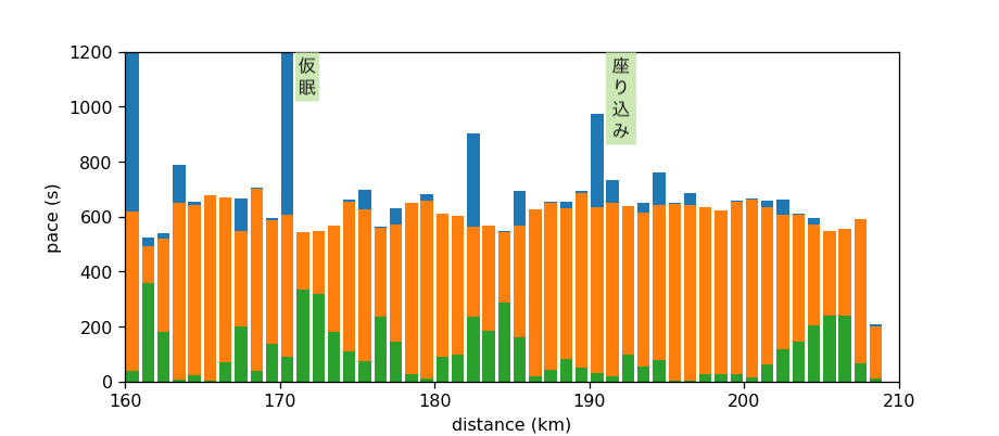 f:id:Y4H:20191003105507p:plain