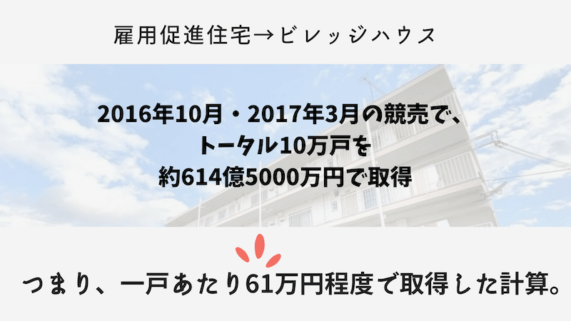 ビレッジハウスが低賃料の理由|一戸あたり61万円程度で取得した計算