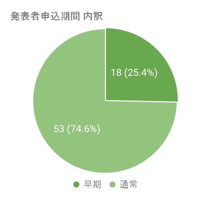 f:id:YANS:20210904164807p:plain