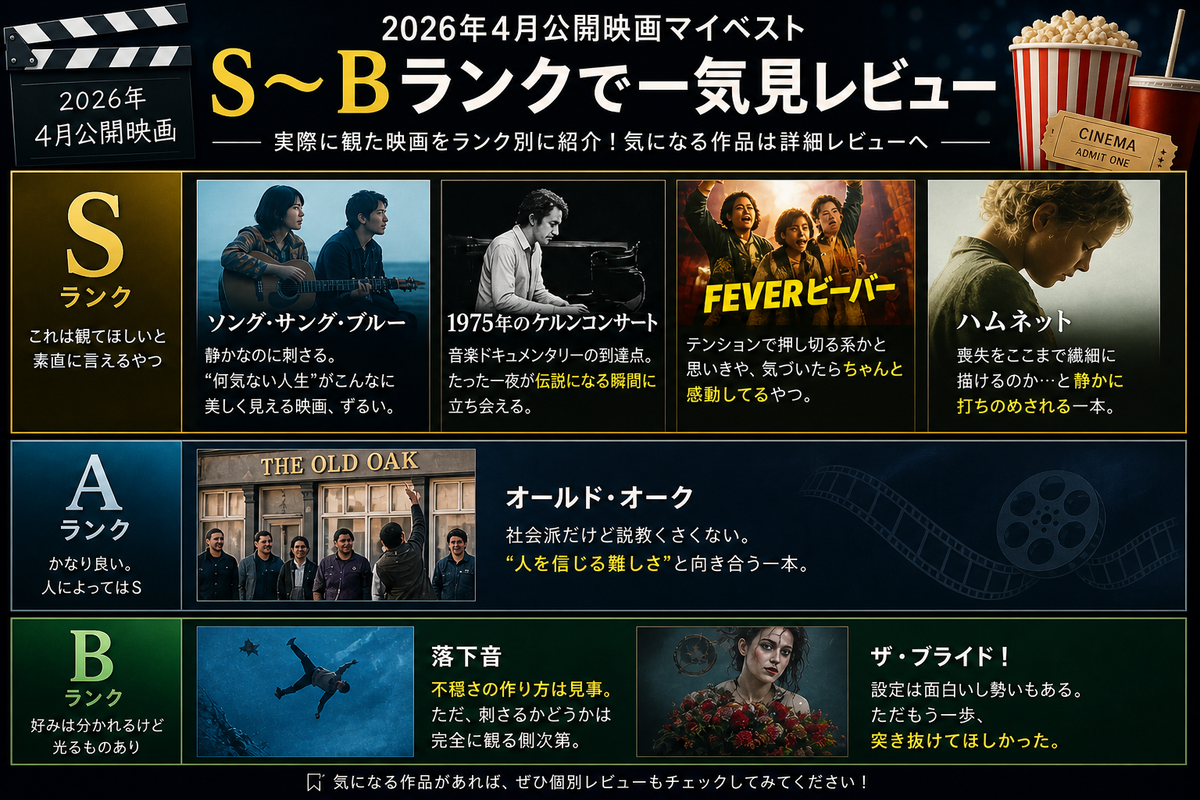 映画 ランキング 評価
