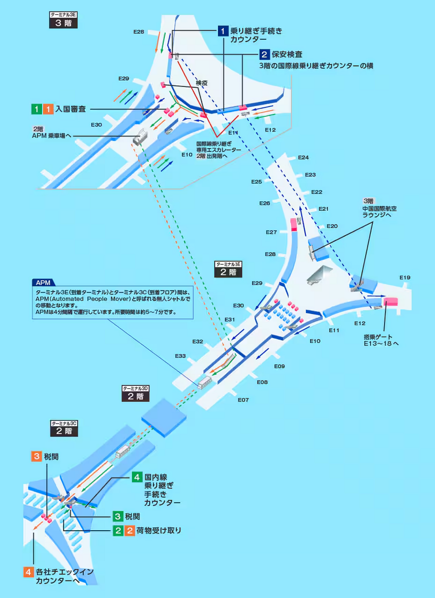北京国際空港 乗り継ぎエリアマップ（第3ターミナル）