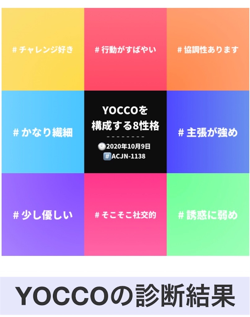 かわいいのに恋愛がうまくいかない理由を考える Vol 2 Yoccoの日記 かわいいのに恋愛がうまくいかない理由を考える Vol 2 Yoccoの日記