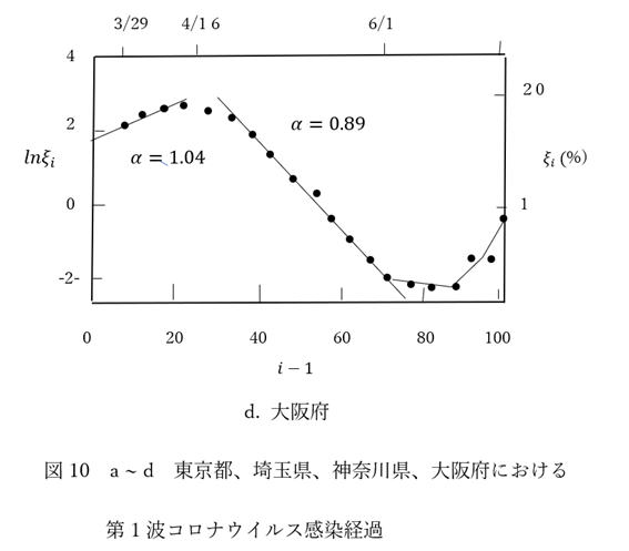 f:id:YOGIN:20201019112938p:plain