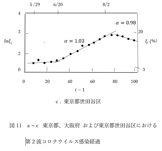 f:id:YOGIN:20201019113657p:plain