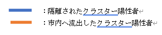 f:id:YOGIN:20211019082623p:plain