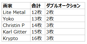 f:id:YON_4:20190923192055p:plain f:id:YON_4:20190923192055p:plain