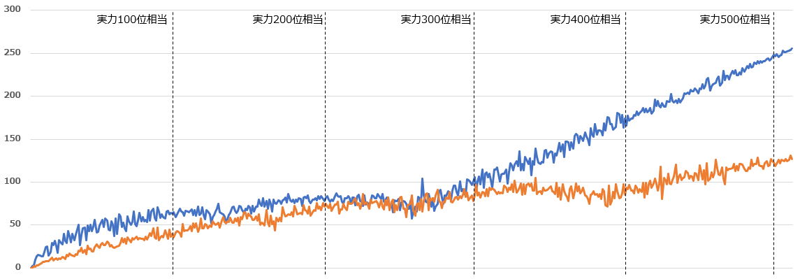 f:id:YON_4:20201210235450p:plain