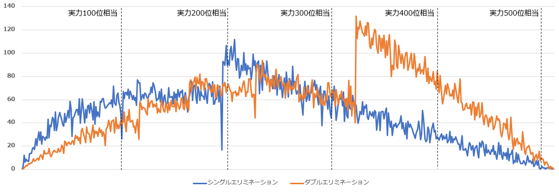 f:id:YON_4:20201211064023p:plain