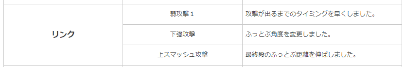 f:id:YON_4:20211221230307p:plain