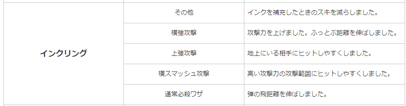 f:id:YON_4:20211221230328p:plain