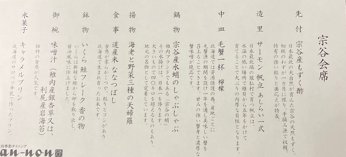 f:id:YOSHI88:20210204134147j:plain