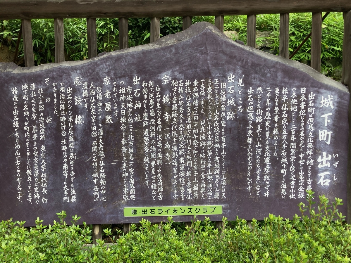 f:id:YOSHI88:20211203200904j:plain