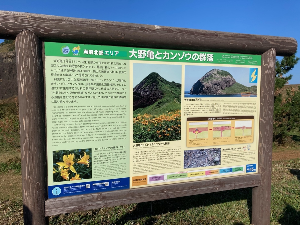 f:id:YOSHI88:20220104104304j:plain