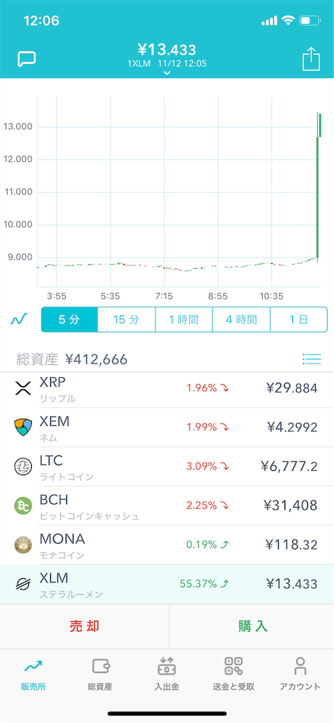 f:id:YOSHIKIrizame:20191112223811p:image