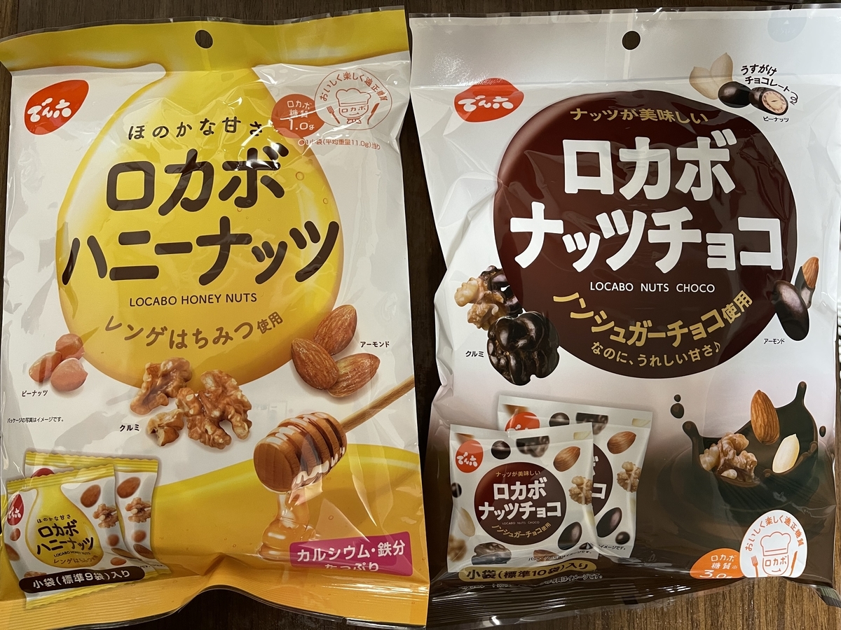 キャンディーと糖尿病に関するリソース