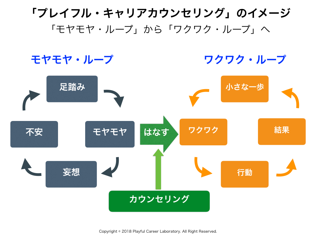 f:id:YOU50:20190517133714j:plain f:id:YOU50:20190517133714j:plain