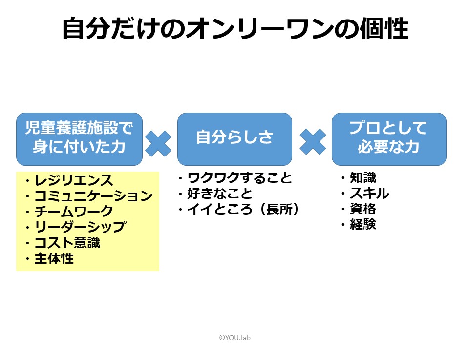 f:id:YOU50:20190524083711j:plain f:id:YOU50:20190524083711j:plain