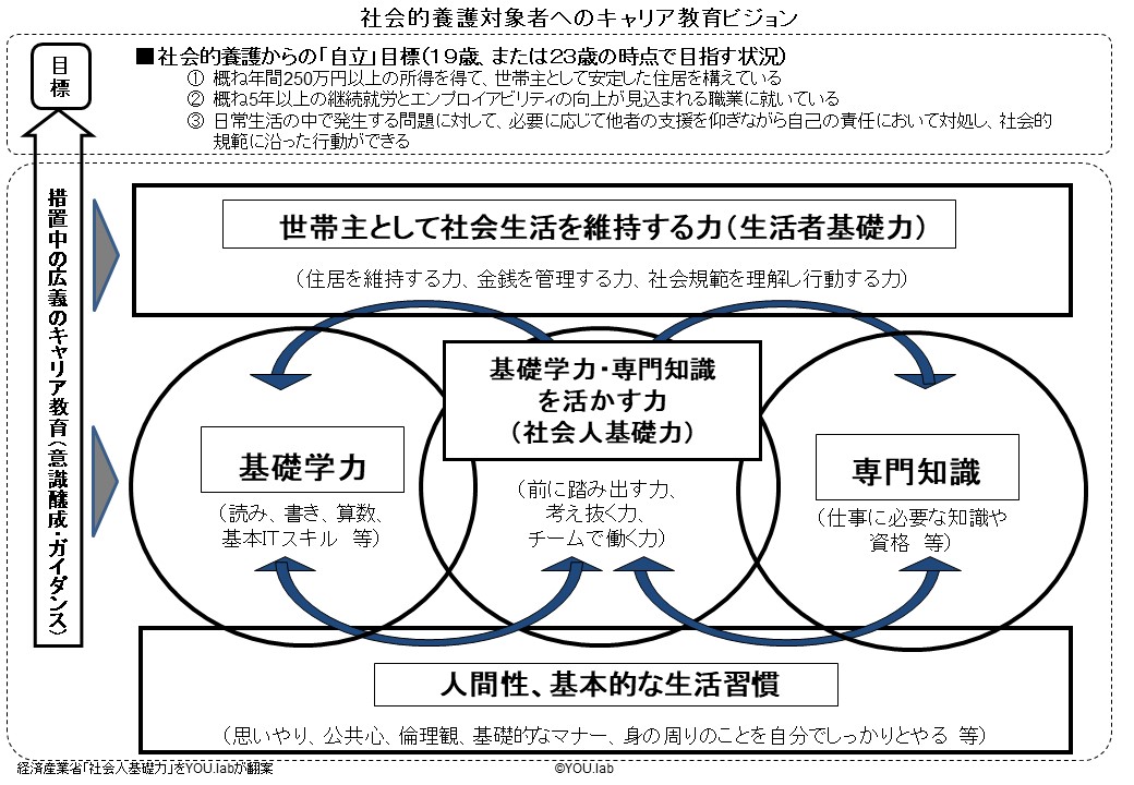 f:id:YOU50:20190618140509j:plain f:id:YOU50:20190618140509j:plain
