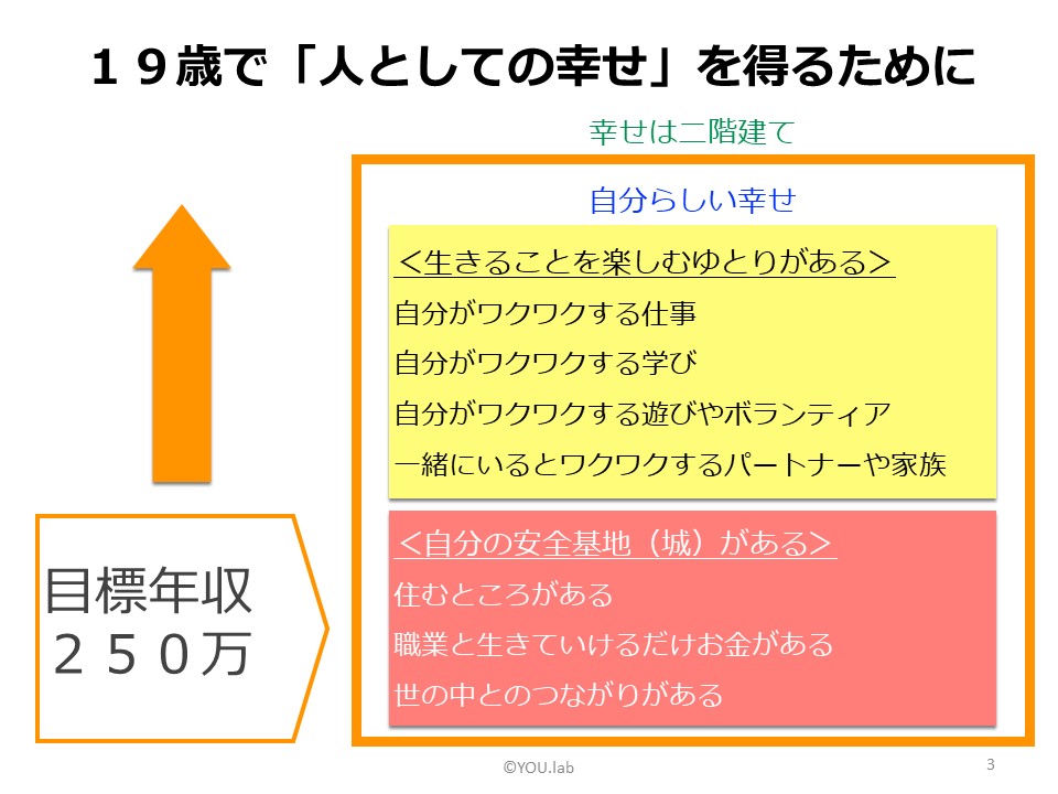 f:id:YOU50:20190618140954j:plain f:id:YOU50:20190618140954j:plain