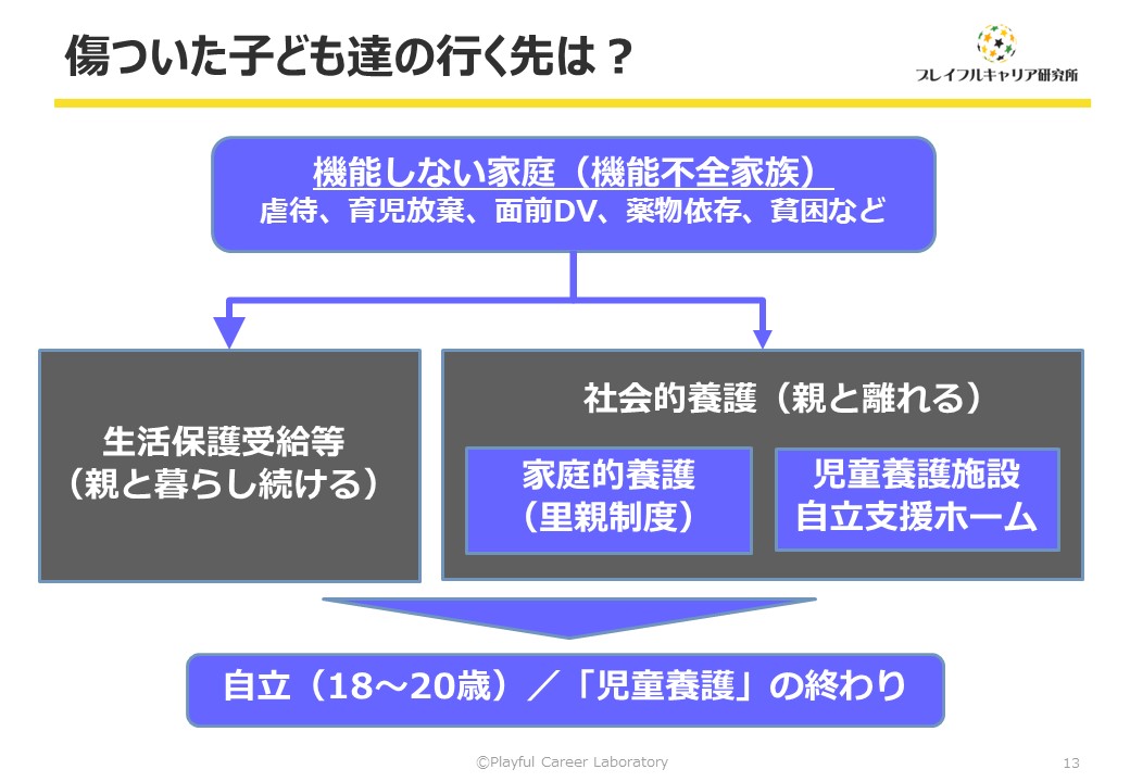 f:id:YOU50:20191202133513j:plain f:id:YOU50:20191202133513j:plain