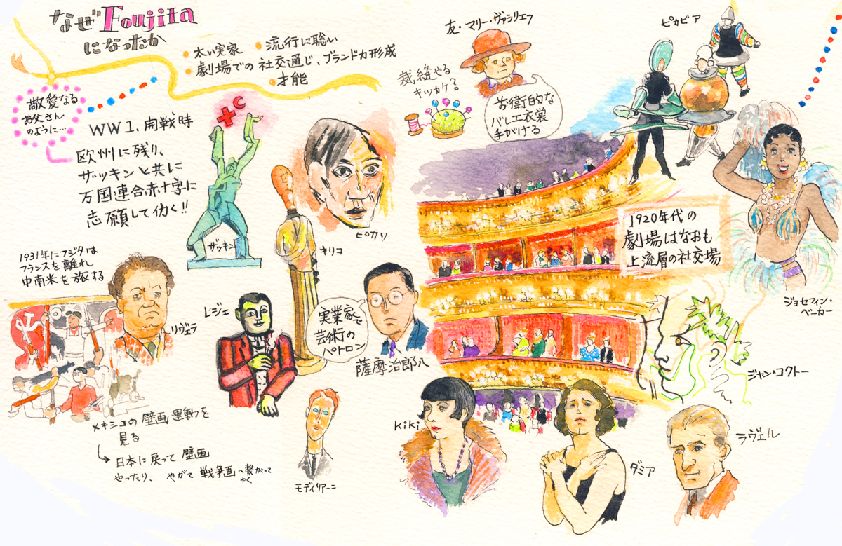 f:id:YOW:20160310181434j:image:w850 f:id:YOW:20160310181434j:image:w850